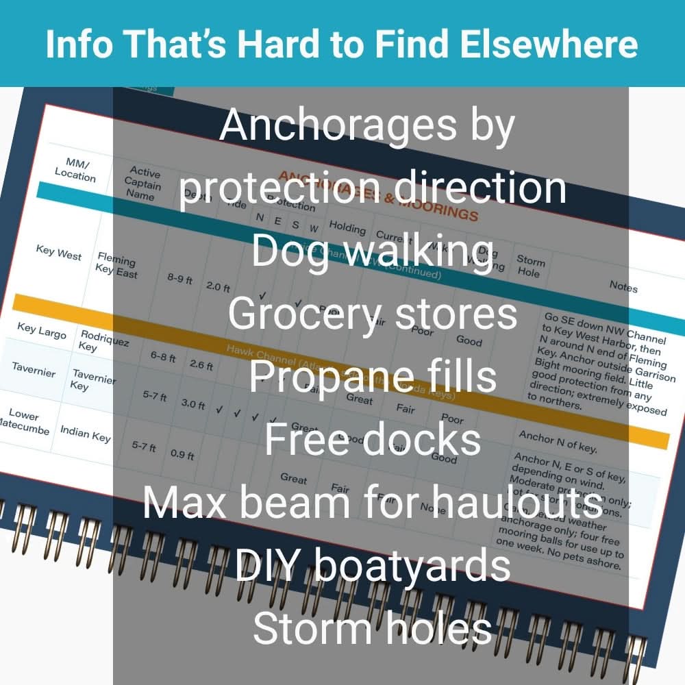 Florida Keys and Okeechobee Waterway Quick Reference Cruising Guide