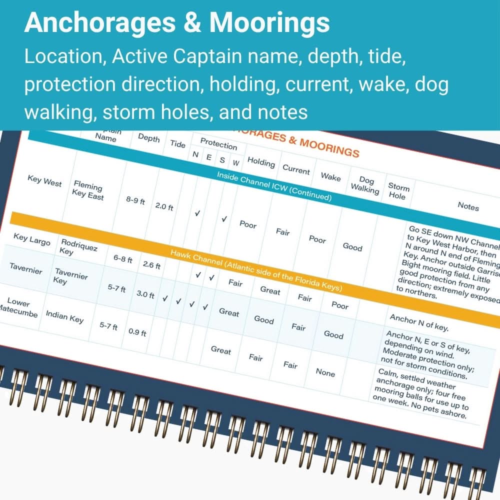 Florida Keys and Okeechobee Waterway Quick Reference Cruising Guide