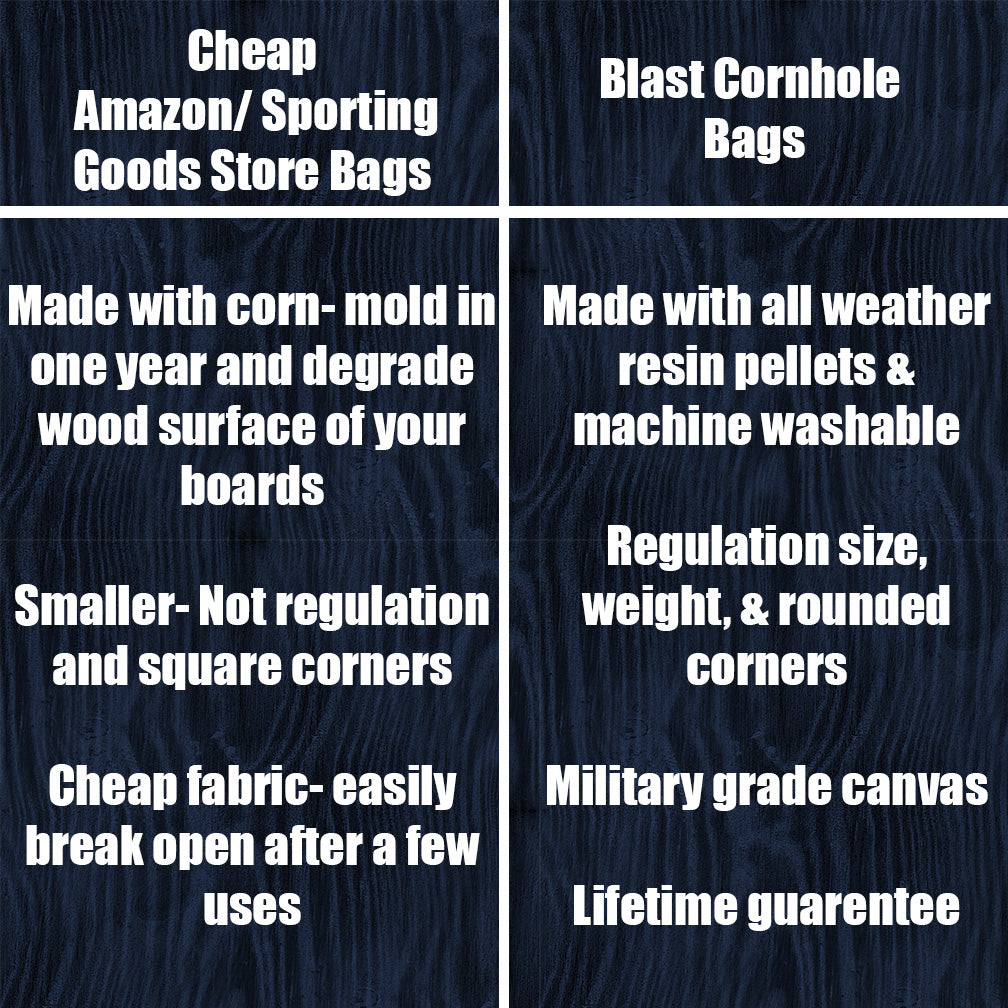 Sailfish Saltwater Fishing Cornhole Boards