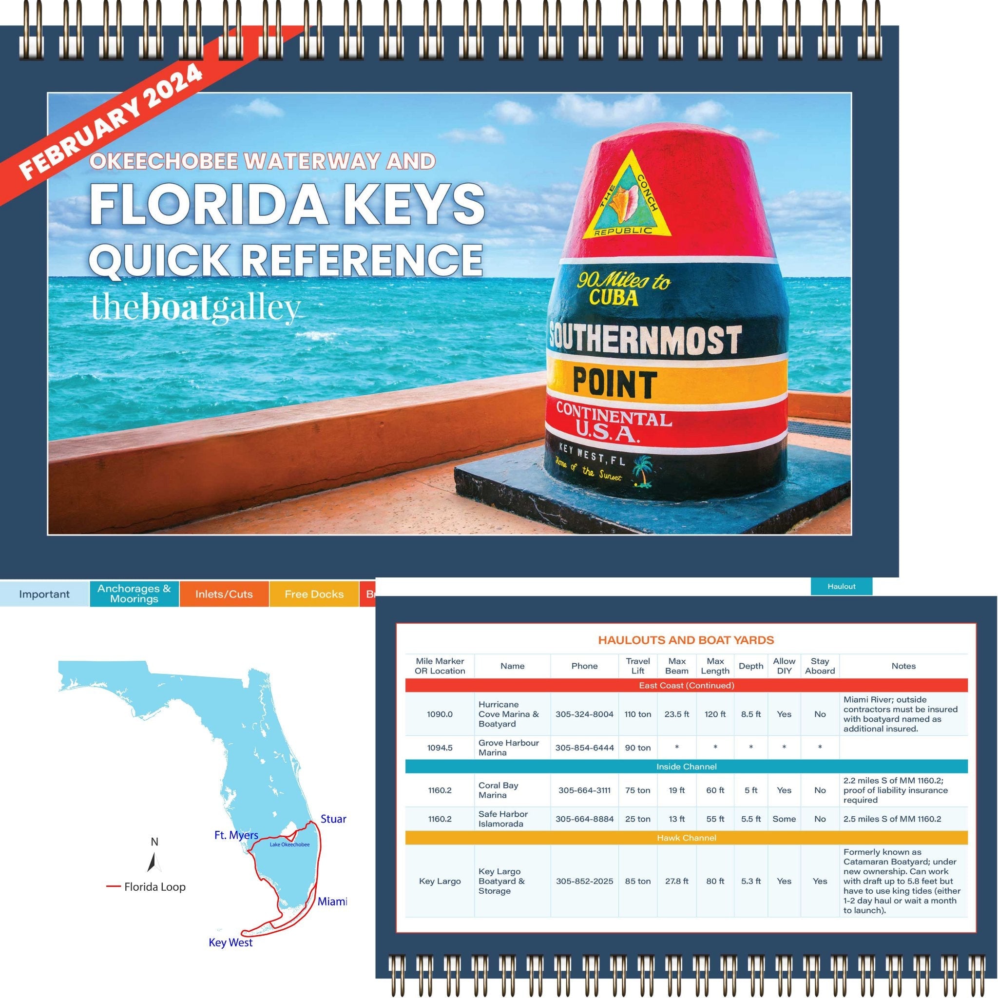 Florida Keys and Okeechobee Waterway Quick Reference Cruising Guide